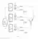 Fig. 02 - Multi-phase brushless direct-current motor and drive method therefor