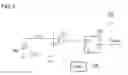 Fig. 09 - Driving circuit for stepping motor