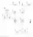 Fig. 02 - Error estimation in signal communications