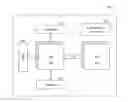 Fig. 01 - Hybrid scheduling and latch-based pipelines for low-density parity-check decoding