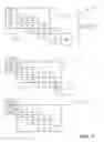 Fig. 06 - Method and data storage device to estimate a number of errors using convolutional low-density parity-check coding