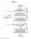Fig. 06 - Convolutional decoder and method of decoding convolutional codes