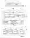 Fig. 02 - Adaptive outer code for consistent overprovisioning (OP) level