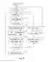 Fig. 09 - Optimized ACM trajectory systems and methods