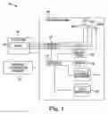 Fig. 02 - Antenna modulation based on attribute of an antenna, radio and/or incumbent transmitter signal