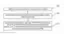 Fig. 01 - Method for reporting channel state information, user equipment, and base station