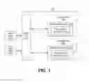 Fig. 02 - Expand dynamic of TDD signal detection and expand robustness against volatile signals