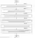 Fig. 01 - Digital camera analog transmission band stacking into single wire