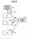 Fig. 06 - Communication repeater system and method
