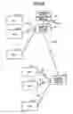 Fig. 09 - Communication repeater system and method