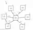 Fig. 01 - Securing time between nodes
