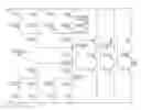 Fig. 01 - Bandwidth extension for true single-phase clocked multiplexer