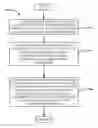 Fig. 01 - Transmission device with mode division multiplexing and methods for use therewith