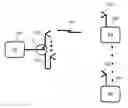 Fig. 01 - Switched transmit antennas with no feedback for multipath reduction