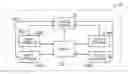Fig. 01 - Fast restoration using SDFEC defects in coherent optical networks
