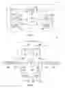 Fig. 02 - Fast restoration using SDFEC defects in coherent optical networks