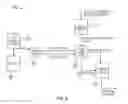 Fig. 07 - Fast restoration using SDFEC defects in coherent optical networks