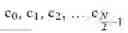 Fig. 03 - Method for constructing sequence of polar codes and apparatus