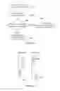 Fig. 11 - Communication on licensed and unlicensed bands