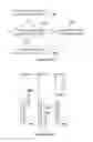Fig. 12 - Communication on licensed and unlicensed bands