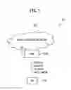 Fig. 02 - Radio communication device