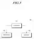 Fig. 04 - Method of retransmitting transmission block for new radio and apparatus using the same