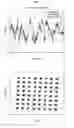 Fig. 02 - Method for determining power boosting level of PTRS for removing phase noise in wireless communication system and device therefor