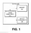 Fig. 02 - Multiplicative masking for cryptographic operations