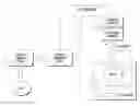 Fig. 01 - Enhancing processing efficiency of blockchain technologies using parallel service data processing