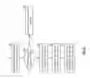 Fig. 09 - Slice-level keyed encryption with support for efficient rekeying