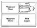Fig. 01 - System and device employing physical unclonable functions for tamper penalties