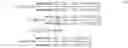 Fig. 06 - METHOD AND SYSTEM FOR DEMODULATING HIGH-ORDER QAM SIGNALS