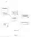 Fig. 02 - Trustworthy Provisioning of DNS Resolutions Within Web Content
