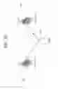 Fig. 16 - Network policy analysis for networks