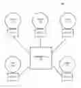 Fig. 01 - System and method for supporting fast hybrid reconfiguration in a high performance computing environment