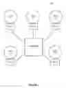 Fig. 02 - System and method for supporting fast hybrid reconfiguration in a high performance computing environment