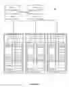 Fig. 06 - System and method for supporting fast hybrid reconfiguration in a high performance computing environment