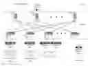Fig. 01 - Identification of conflict rules in a network intent formal equivalence failure