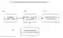 Fig. 01 - INTENT SPECIFICATION CHECKS FOR INCONSISTENCIES