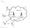 Fig. 01 - Bandwidth management in a customer premises equipment comprising multiple networks