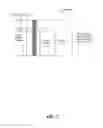 Fig. 08 - Bandwidth management in a customer premises equipment comprising multiple networks