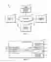 Fig. 02 - TECHNOLOGIES FOR DYNAMIC BANDWIDTH MANAGEMENT OF INTERCONNECT FABRIC