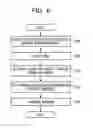 Fig. 07 - Management apparatus, management method and non-transitory computer-readable storage medium for storing management program