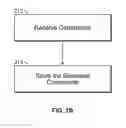 Fig. 04 - Selectable declarative requirement levels