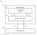 Fig. 01 - Network asset management