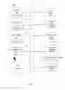 Fig. 08 - Enhanced U-verse / DSL internet services