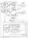 Fig. 01 - Methods and apparatus to reflect routes from a remotely located virtual route reflector