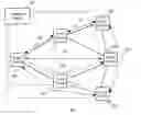 Fig. 01 - SELECTIVE DATA TRANSMISSION IN NETWORKS