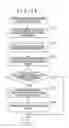 Fig. 35 - Communication path management apparatus and communication path management method