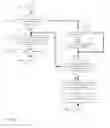 Fig. 05 - Passive routing in mesh network